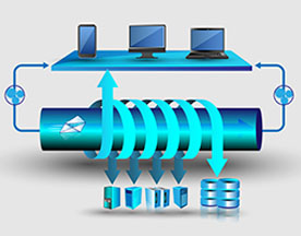 Infrastructure Development Management